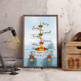 Personalised Family Christmas Signpost poster